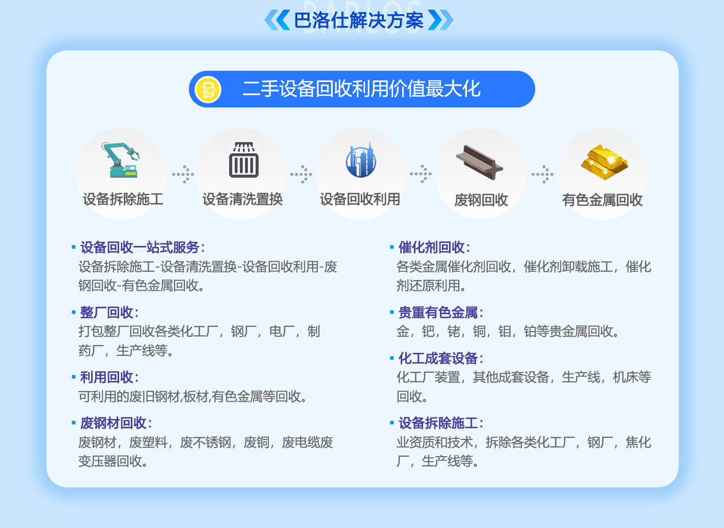 化工設備回收一站式服務解決方案